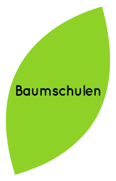 Baumschulen